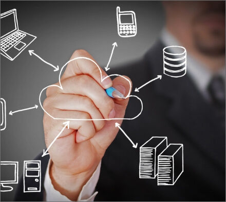 IT Infrastructure Management