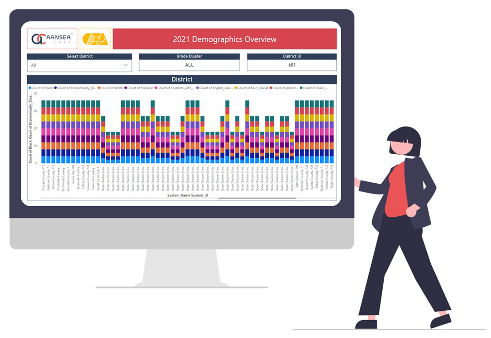 Demographics overview dashboard