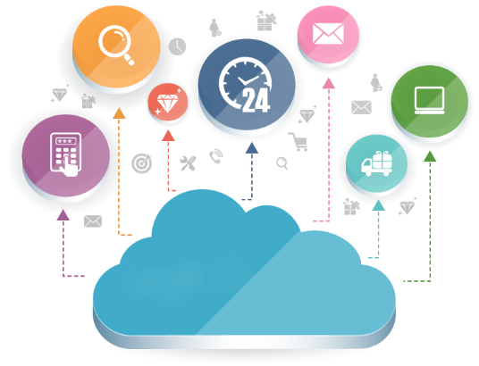 Benefits of cloud solutions